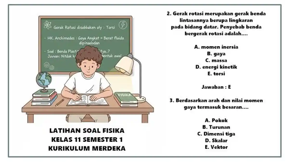 24 Soal Fisika Kelas 11 Semester 1 Kurikulum Merdeka Kunci Jawaban